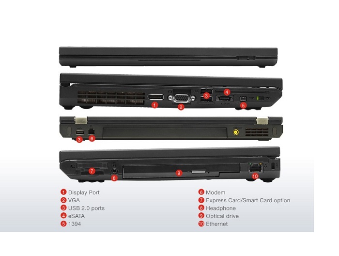 لپ تاپ استوک لنوو Lenovo T420 پردازنده i7 نسل 2