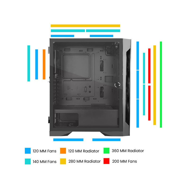 کیس گیمینگ گیم دیاس Gamdias TALOS E2 ELITE - Image 5