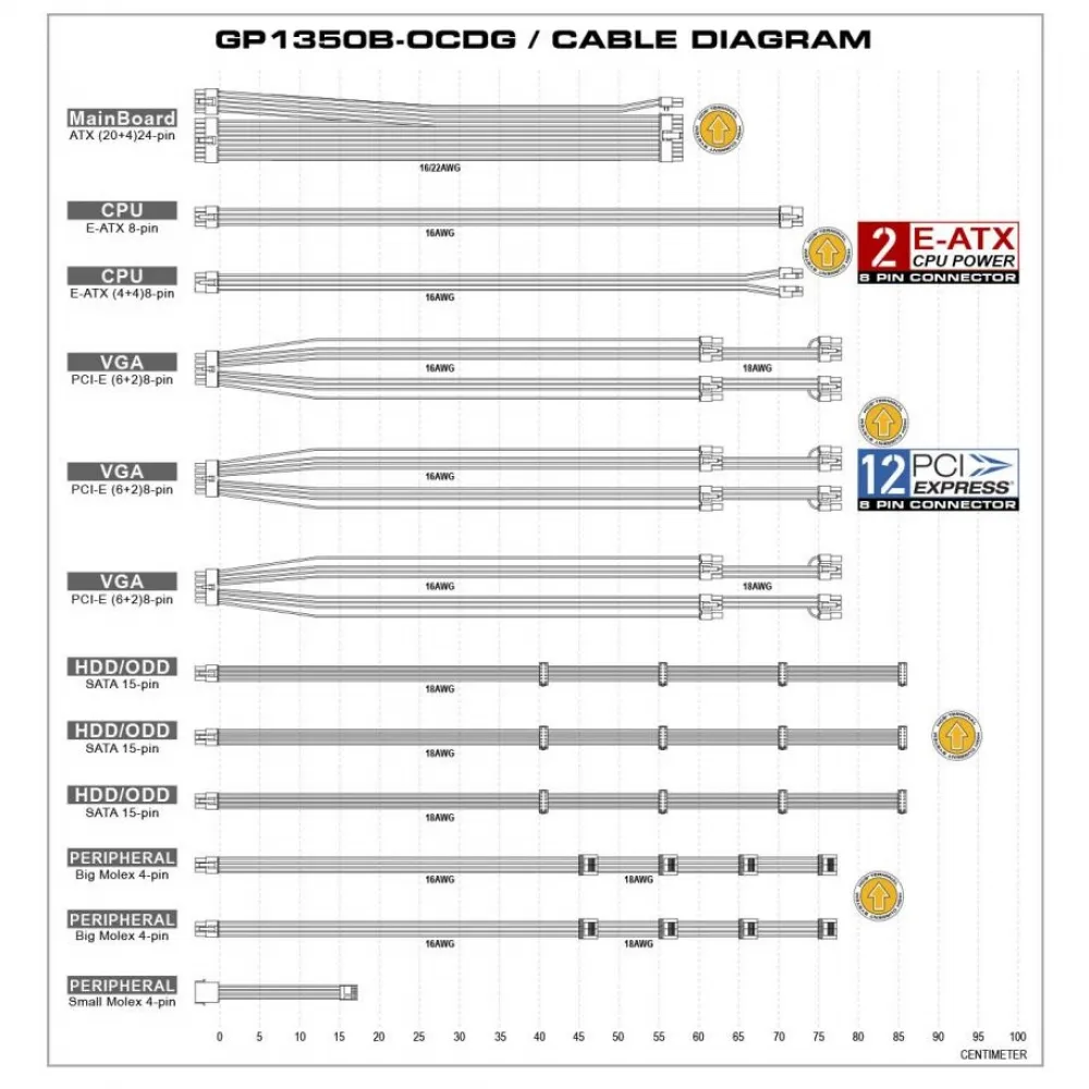 پاور 1350 وات گرین مدل GREEN GP1350B-OCDG - Image 4