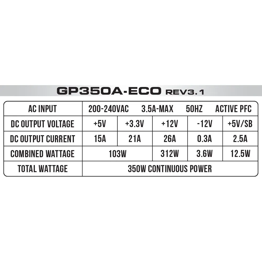 پاور 350 وات گرین GP350A ECO Rev3.1 - Image 9