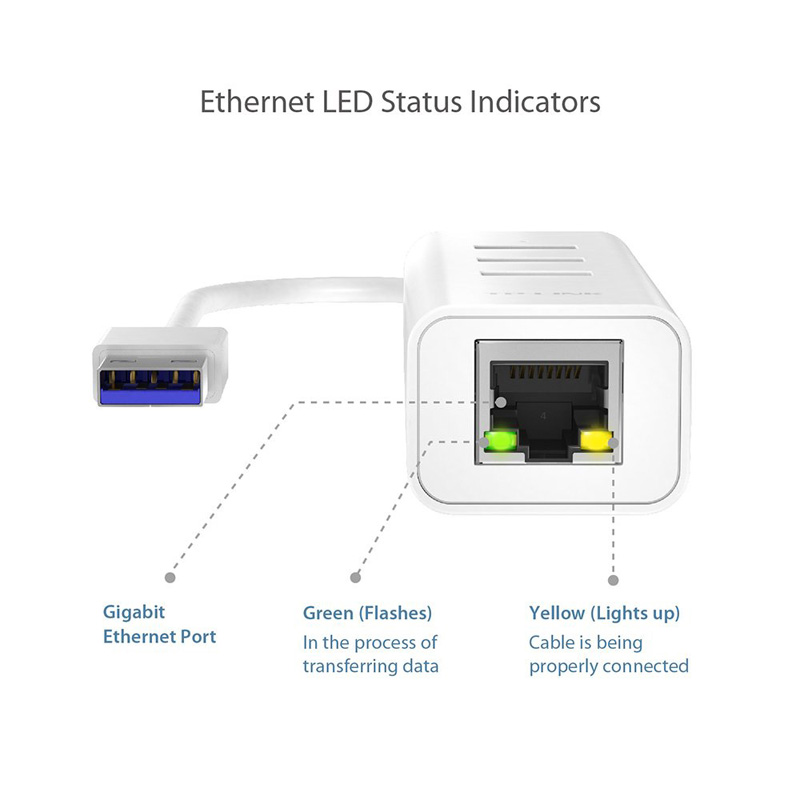 هاب USB 3.0 سه پورت و کارت شبکه تی پی لینک UE330 - Image 2