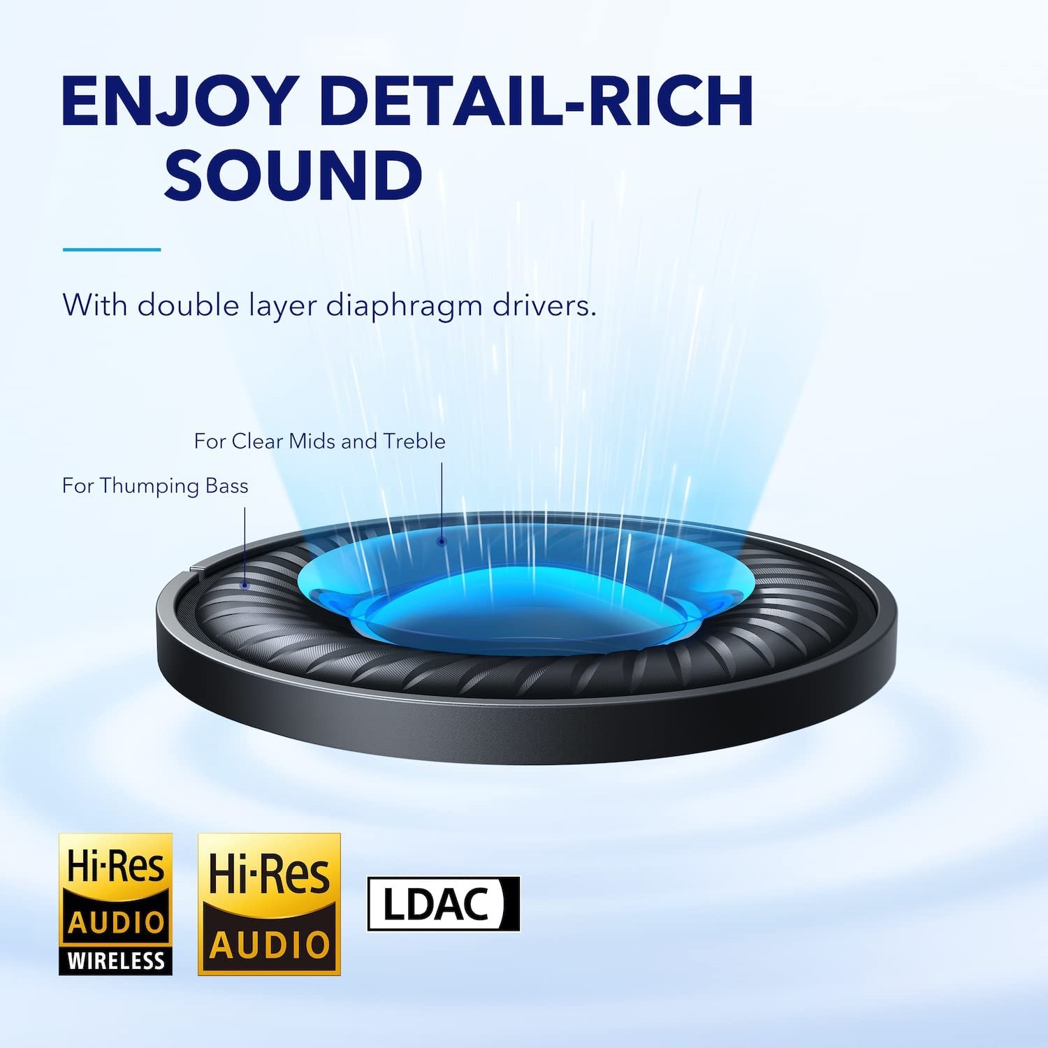 هدفون گیمینگ انکر مدل SoundCore Strike Q45
