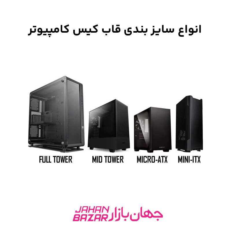 انواع سایز بندی قاب کیس کامپیوتر