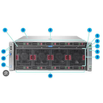 سرور  HPE ProLiant DL580 G9