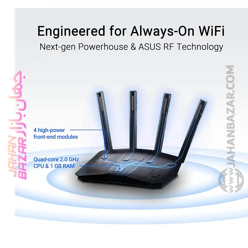 روتر قابل توسعه ایسوس ASUS مدل RT-BE58U - Image 9