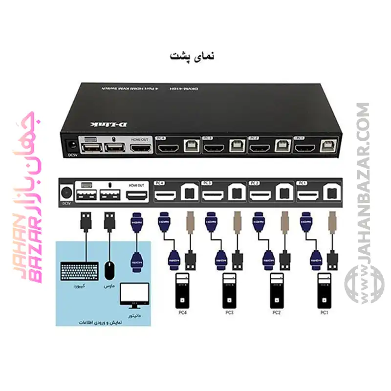 سوییچ 4 پورت دی لینک D_Link مدل DKVM-410H - Image 4