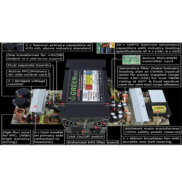 منبع تغذیه استوک گرین مدل GP680B - Image 3