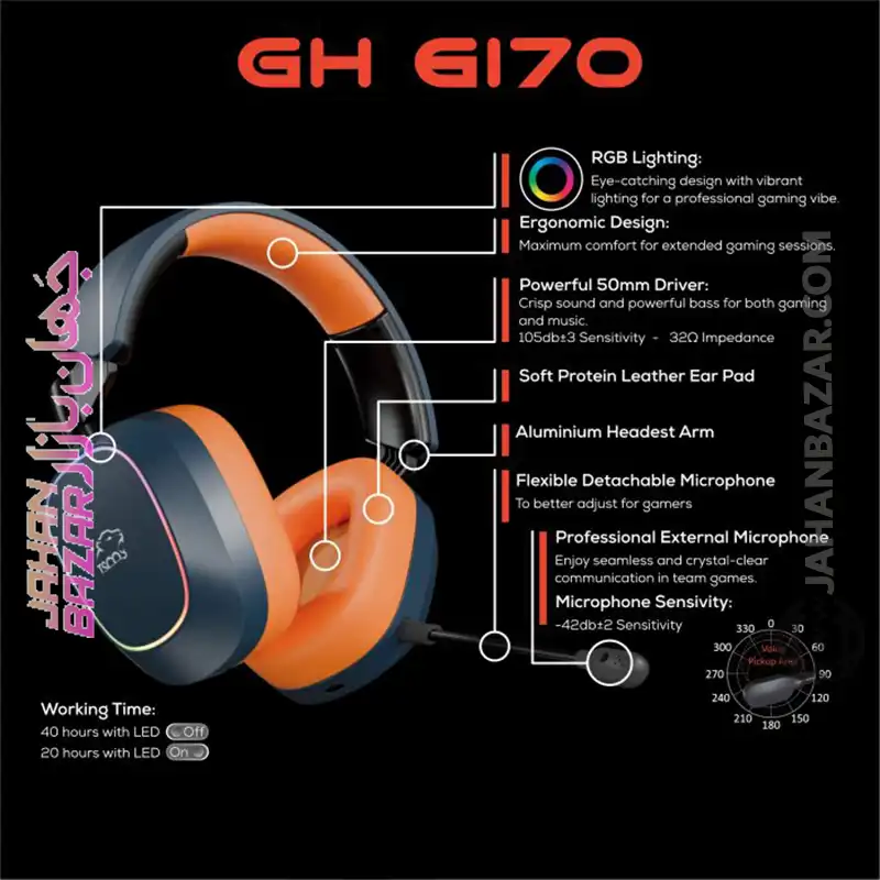 هدست گیمینگ بی سیم تسکو TSCO مدل GH 6170 Helios - Image 3