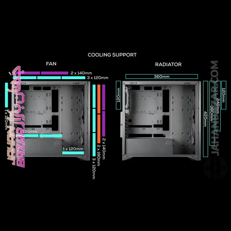 کیس گیمینگ تسکو TSCO مدل GC4512 VANIR - Image 10