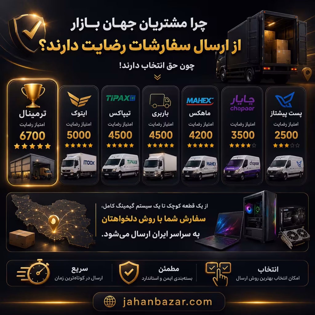 روش های ارسال ویژه جهان بازار